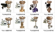 調(diào)節(jié)閥流量特性、流向、安裝有關(guān)知識集錦-上海川滬閥門