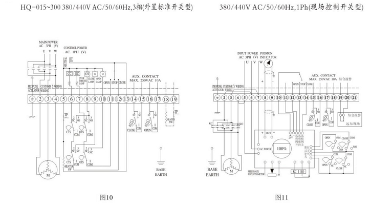 HQ防爆電動執(zhí)行器接線圖