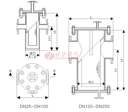 襯氟籃式過(guò)濾器結(jié)構(gòu)圖