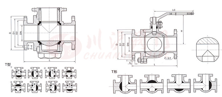 三通球閥T型(Q45F)結(jié)構(gòu)圖